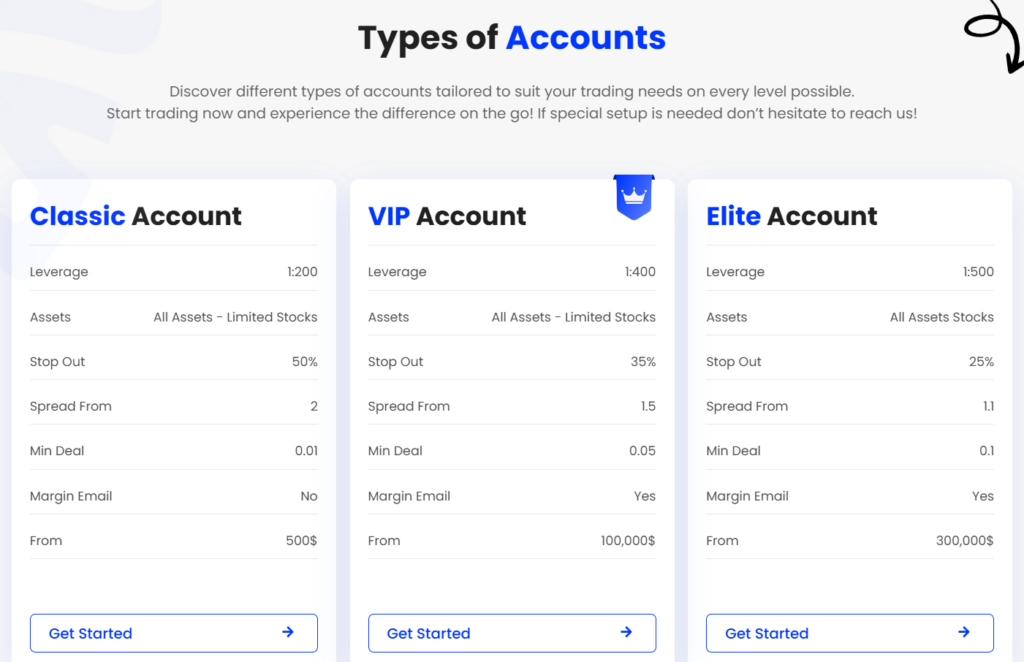 Trade Chain 1 скрин