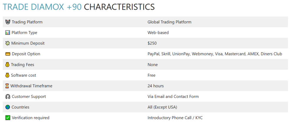 Trade Diamox 1 скрин