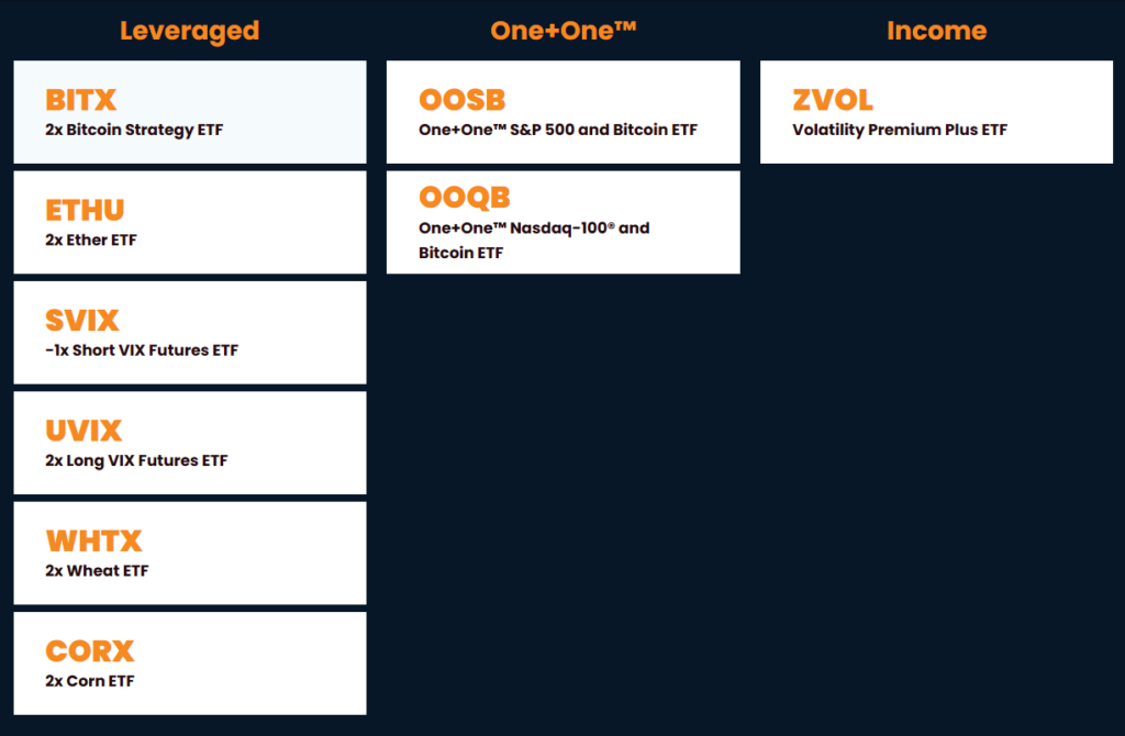 Volatility Shares 1 скрин