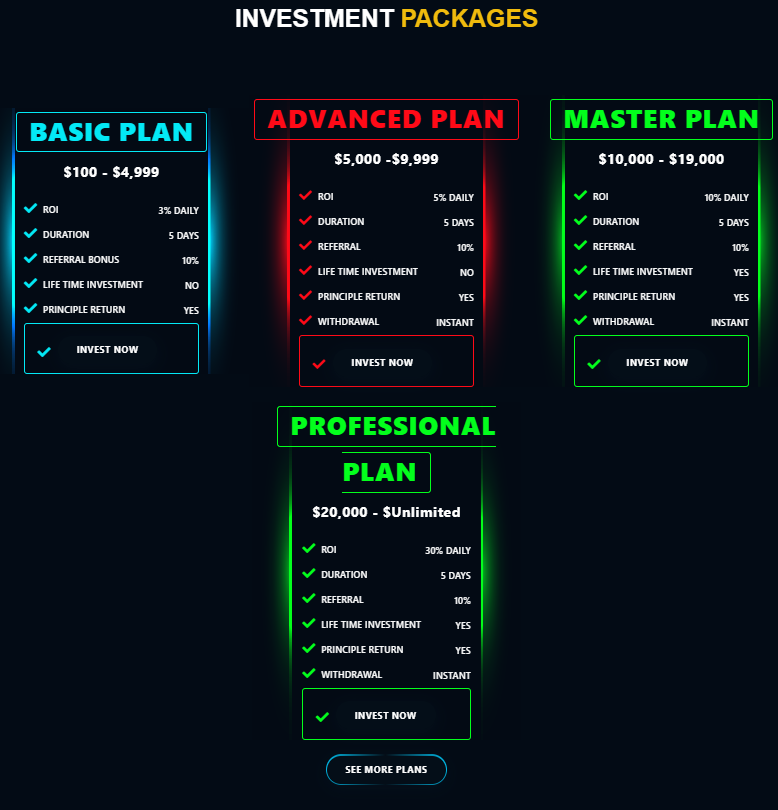 WEALTHRISE CAPITAL 2 скрин