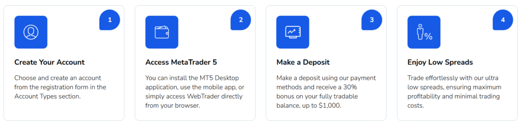 ZitaPlus 1 скрин