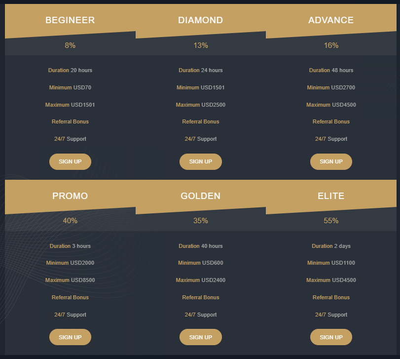 AZ Quest Investment 2 скрин