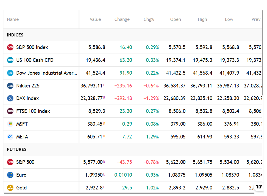 Alithra Crypt Innovation 1 скрин