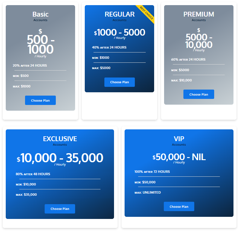 Alithra Crypt Innovation 2 скрин