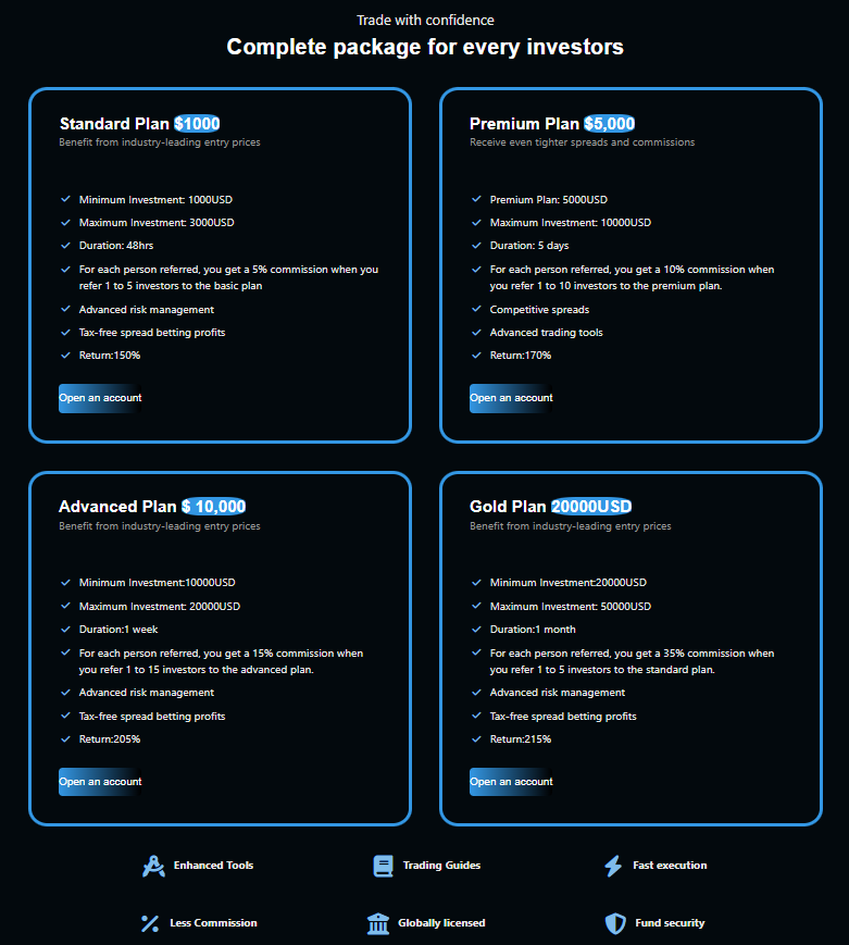 Amerite Flipping Market 2 скрин