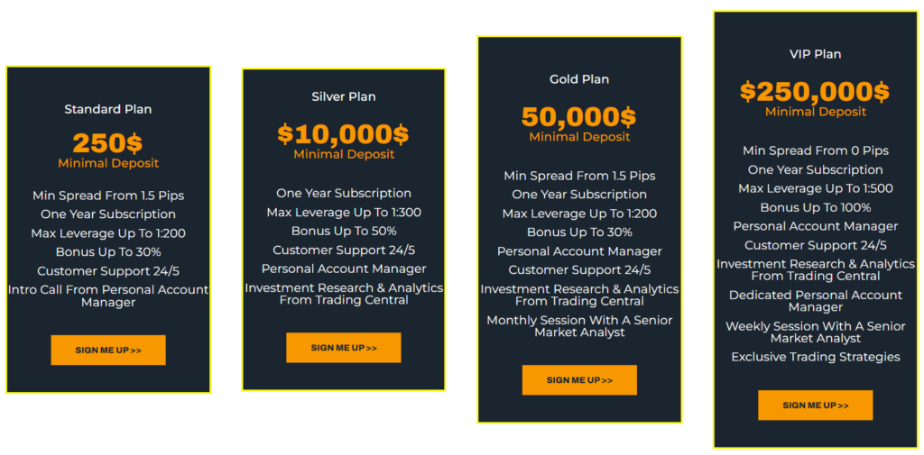 Apex Financial 2 скрин