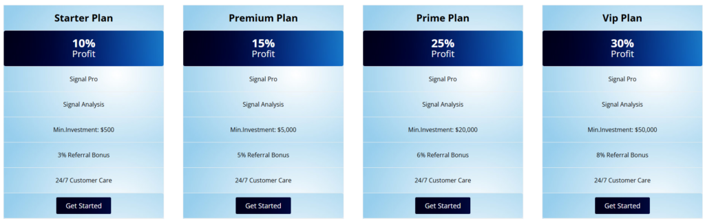 Apexprocryptotrader 2 скрин