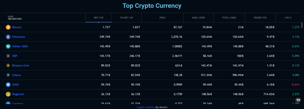 Asset Primevest 1 скрин