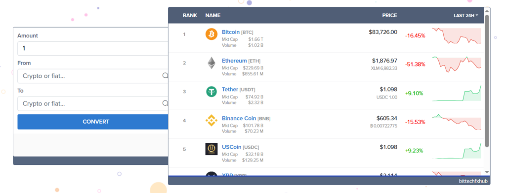 BITTECHFXHUB 1 скрин