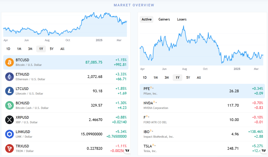Binstock Trades 1 скрин