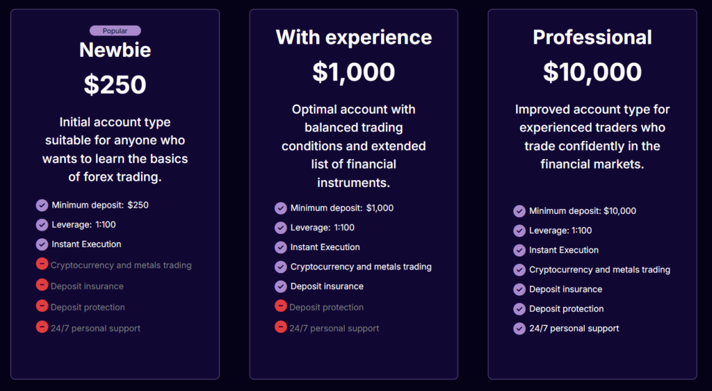 Bit Harbor 1 скрин