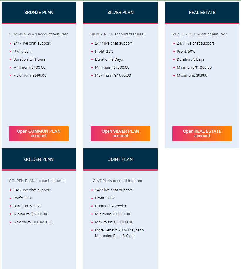 Bitnet Chain 2 скрин