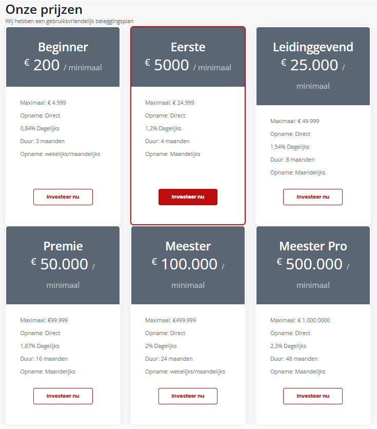 Bitstakers 1 скрин