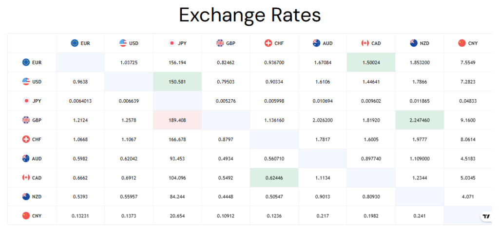 Blockmarkettrade 1 скрин