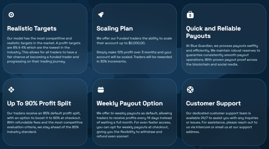 Blue Guardian 2 скрин