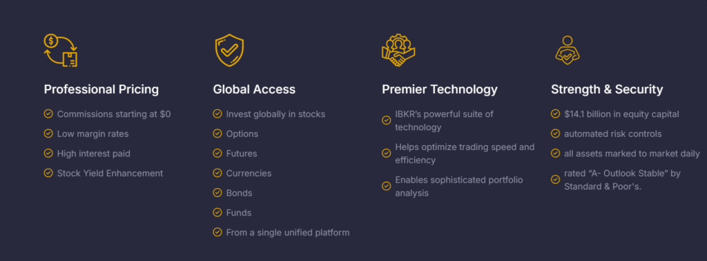 BrightPath Innovation 1 скрин