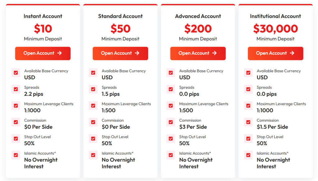 Brighten Fx 2 скрин