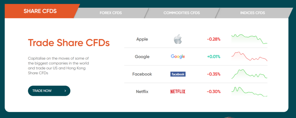 Bullish Runs 1 скрин