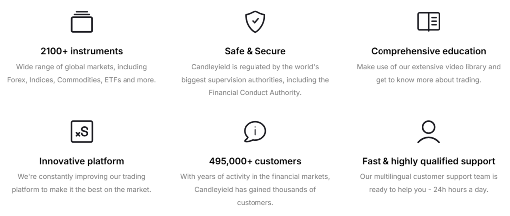 Candleyield 2 скрин
