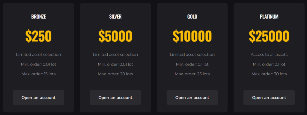 Caruso Capital 1 скрин