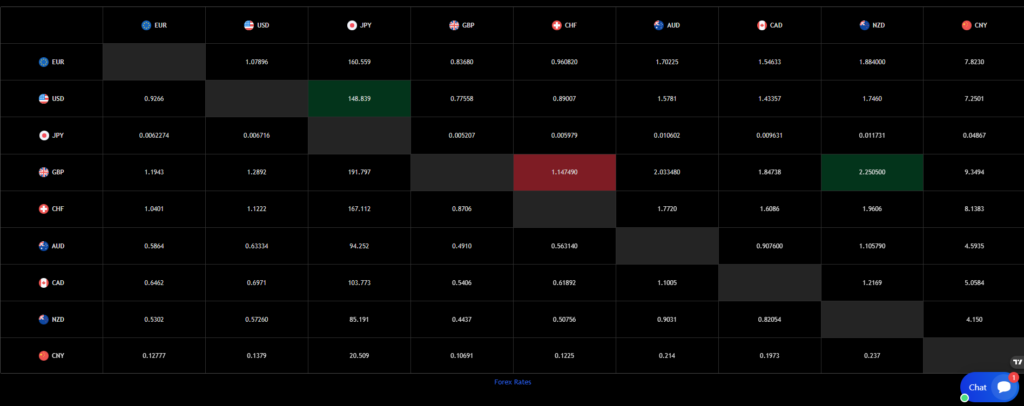 Coinsradiance 1 скрин