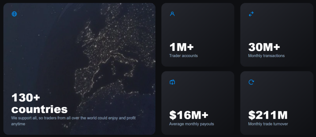 Cointaas 1 скрин