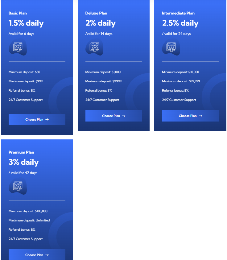 Core Wealth Limited 2 скрин