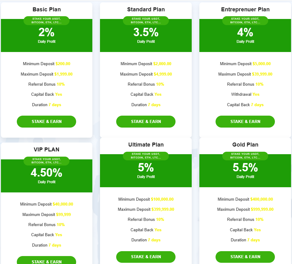 Core Wealth Trade 2 скрин