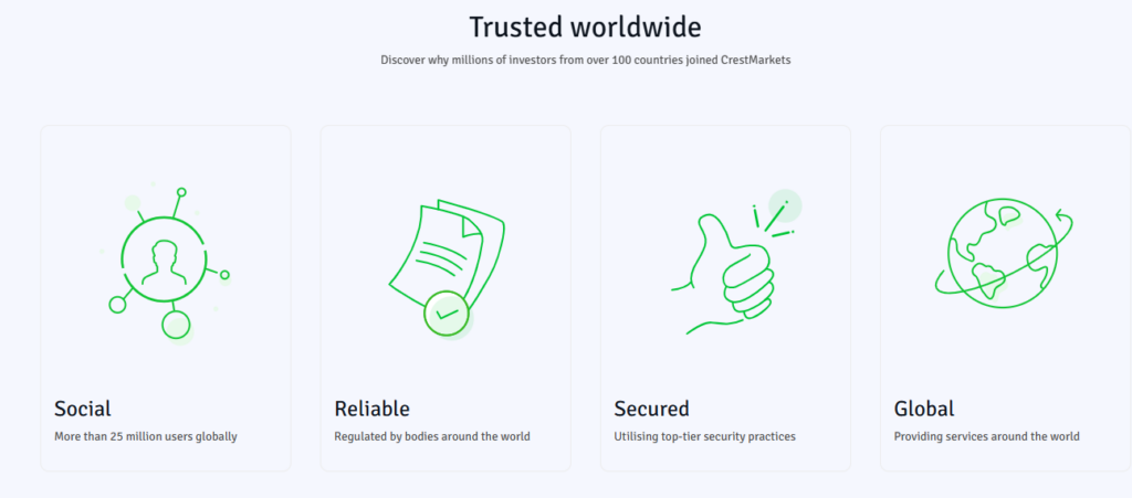 CrestMarkets 2 скрин