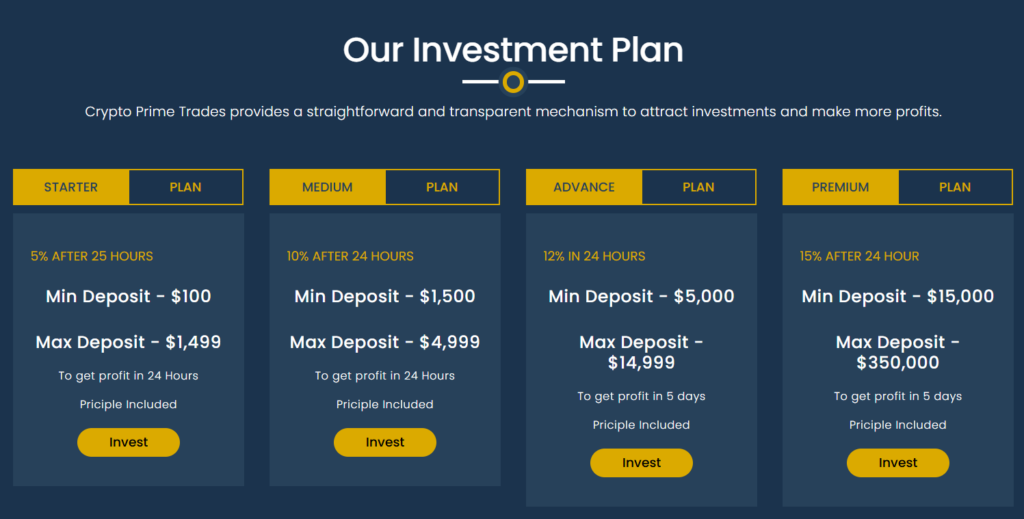 Crypto Prime Trades 2 скрин