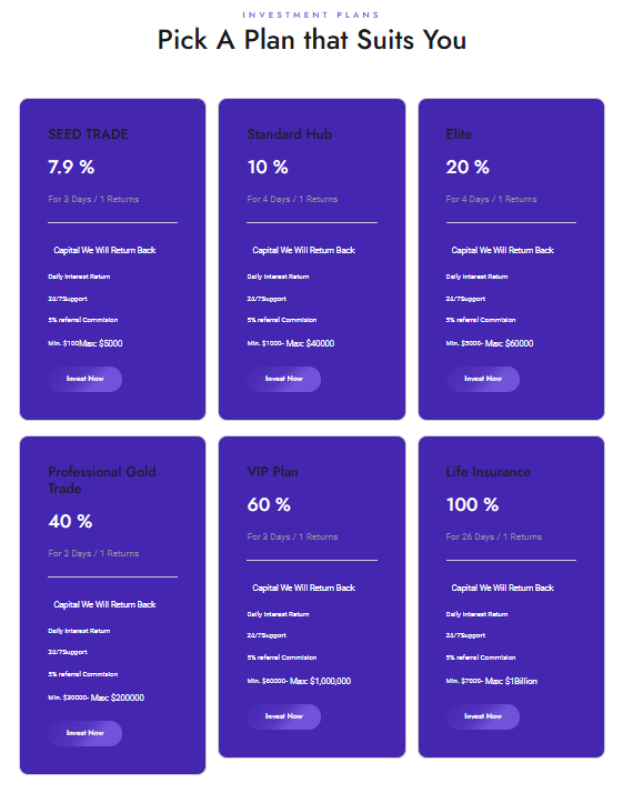 CryptoAims Trading Global 2 скрин