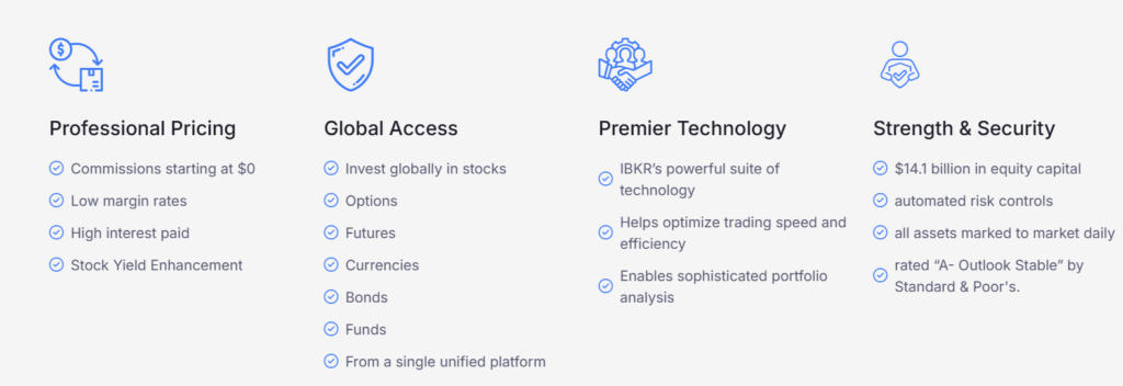 DPS Markets Limited 1 скрин