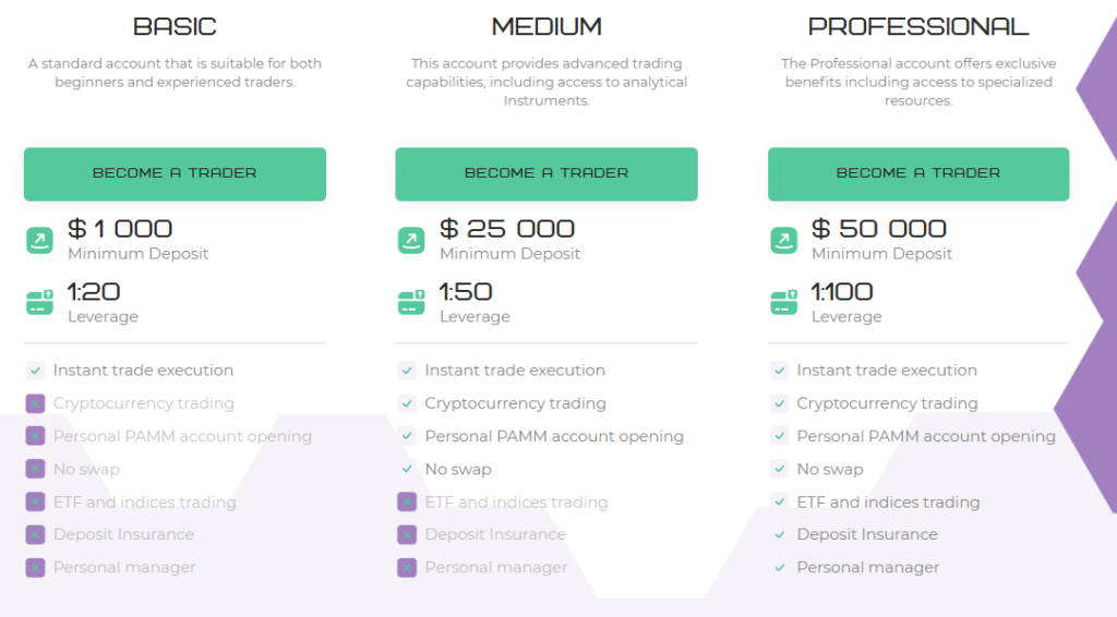 Dernintec 2 скрин