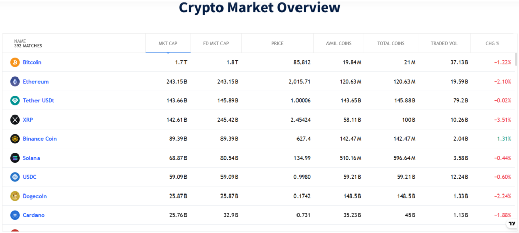 Dutchglobalfx 1 скрин