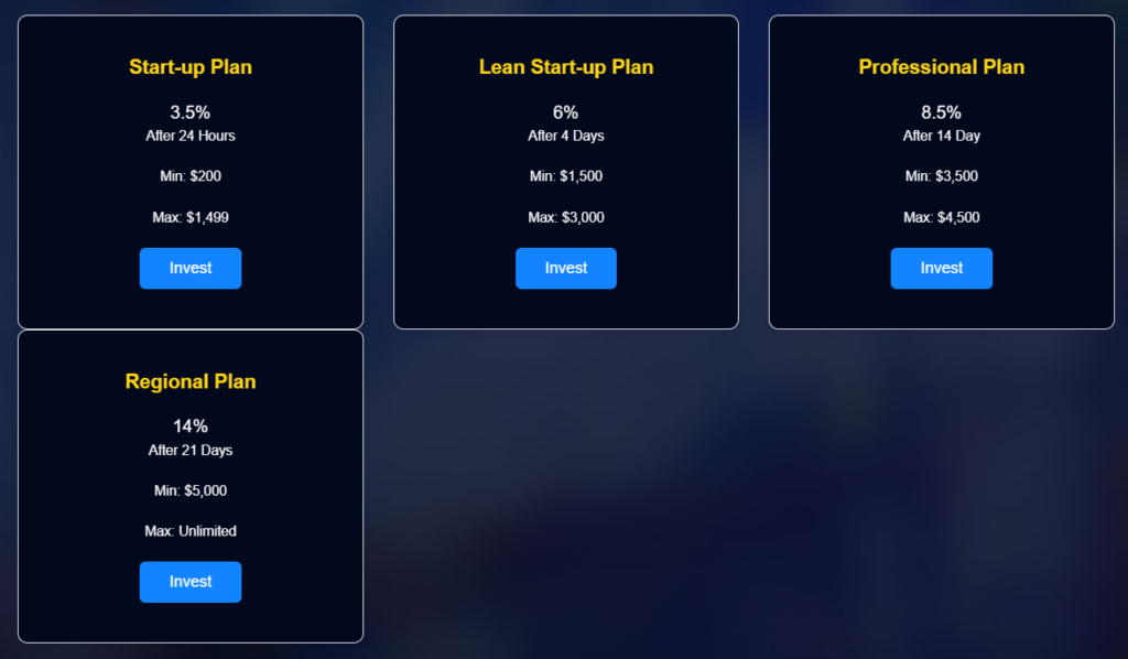 Dynamic World Strategies 2 скрин