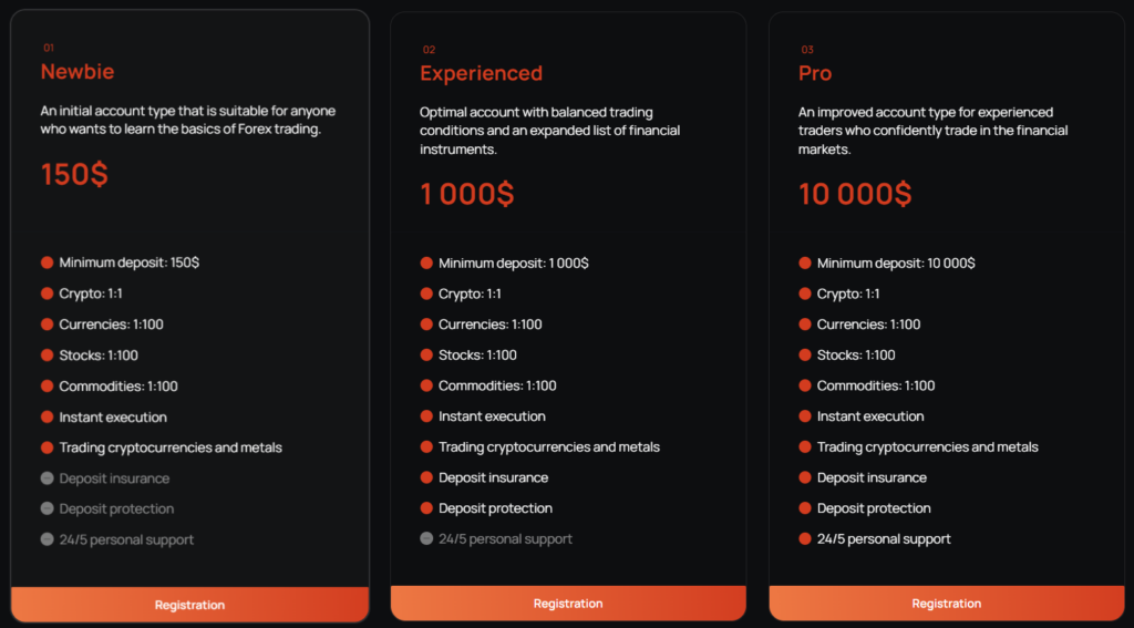 Eclickstock 2 скрин