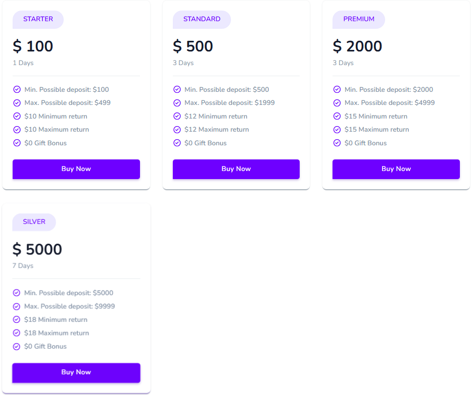 Elite CapitalNex 2 скрин