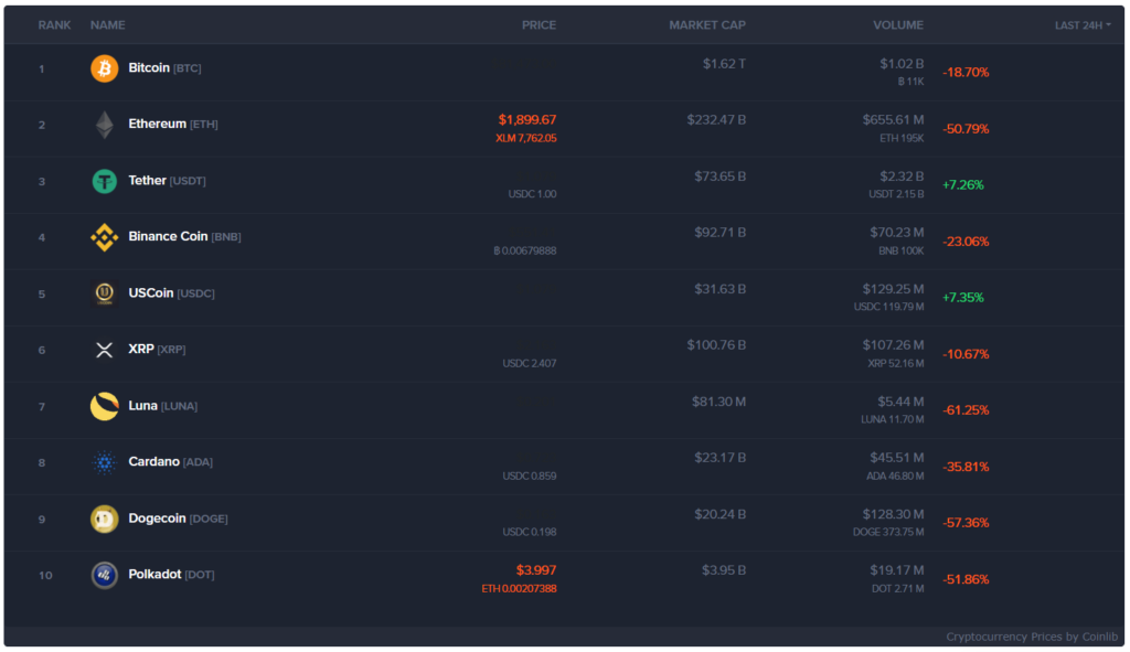 Elitepointinvest 1 скрин
