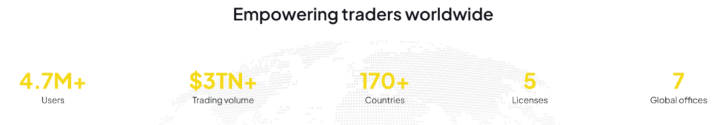 ExnessFox 1 скрин