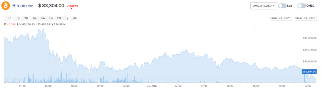 Expert Wealth 1 скрин