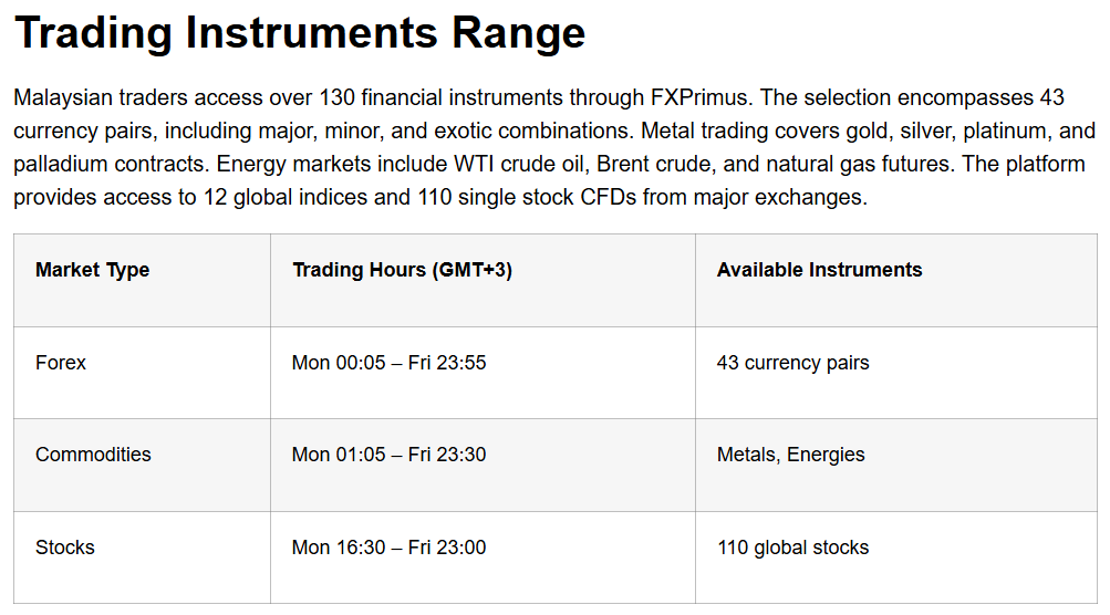 FXPrimus 1 скрин