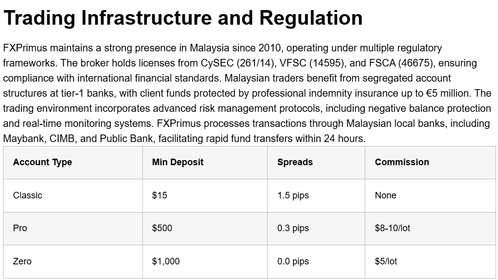 FXPrimus 2 скрин