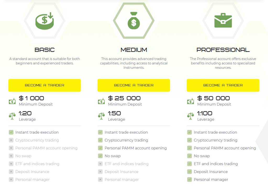 Faladrin 2 скрин