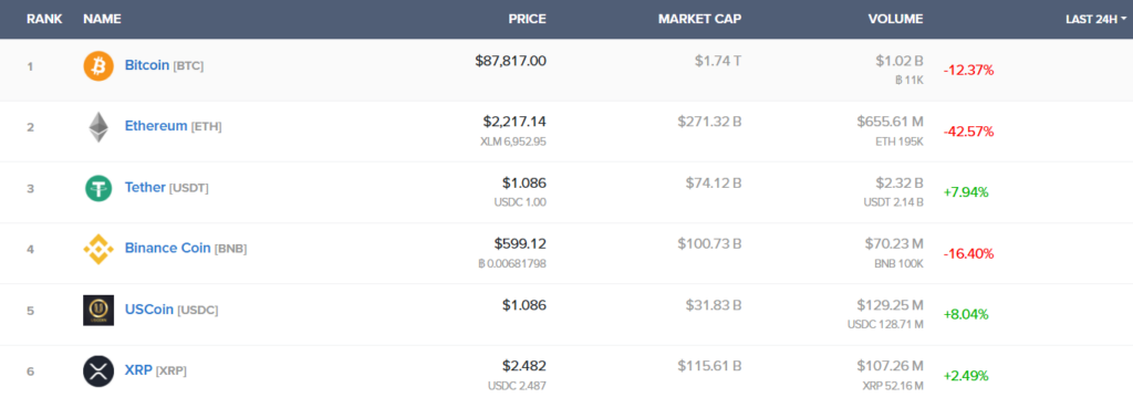 Fintech 1 скрин