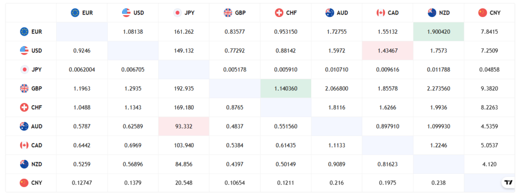 Fortis Capitals 1 скрин