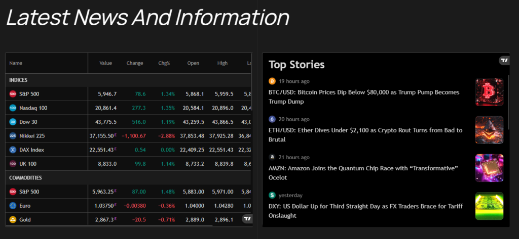 Fortune Builders 1 скрин