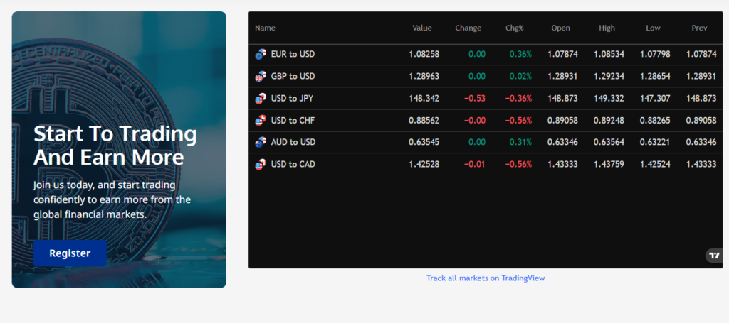Fortuno Markets 1 скрин