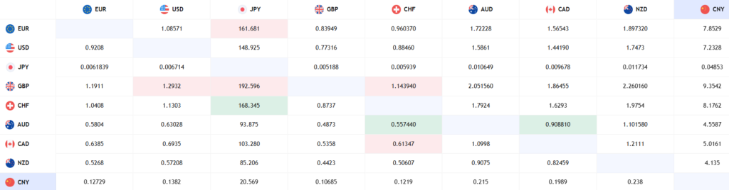 Forum Asset Invest 1 скрин