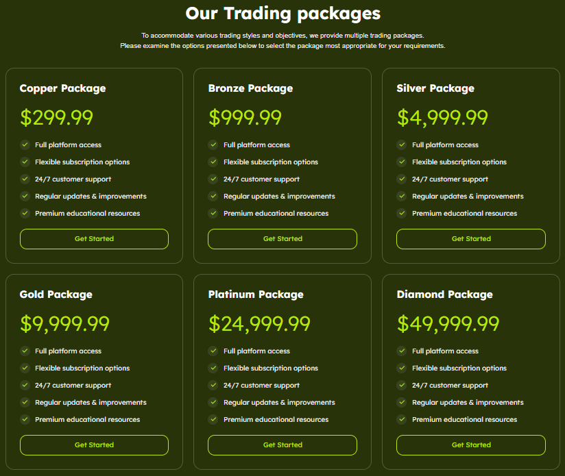 Fracatal Gains 2 скрин