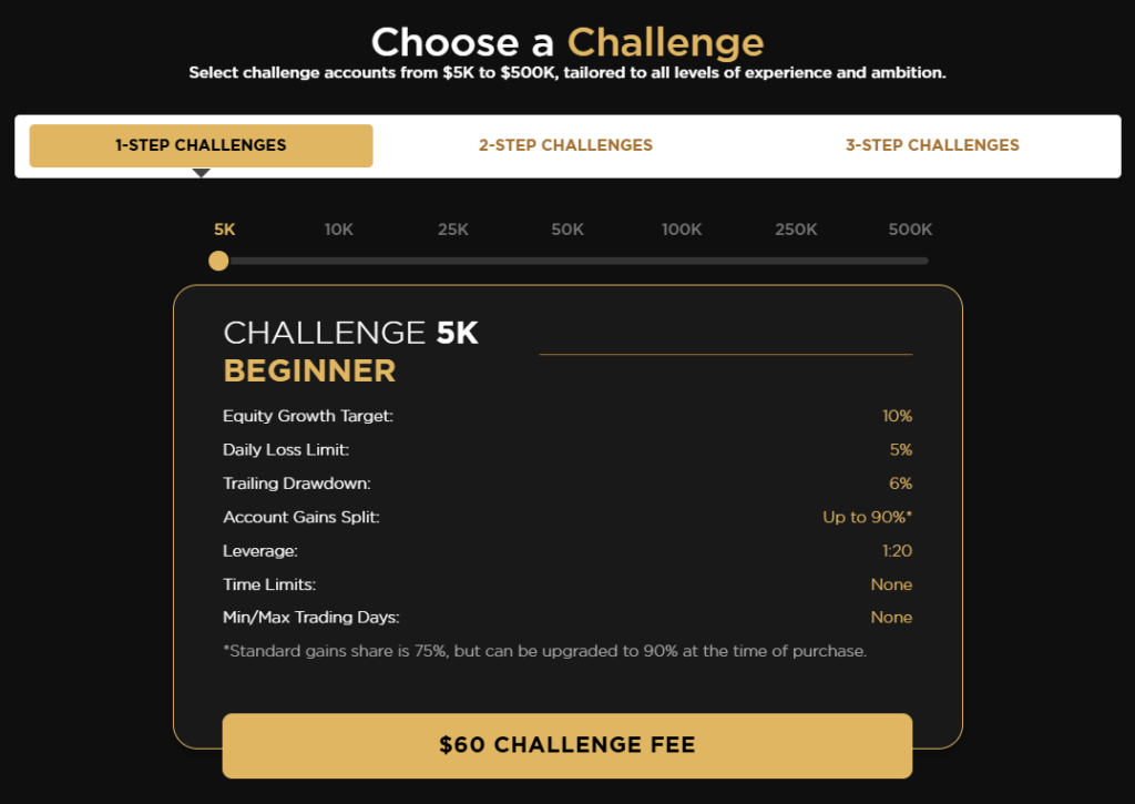 Funded Traders Global 2 скрин